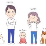 当ブログと、登場人物について